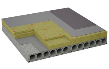 considerations of North Corner flat roofing insulation